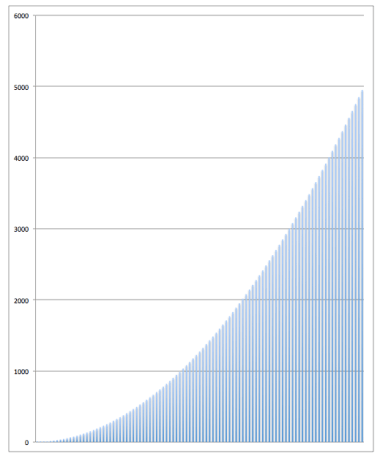 Screenshot 2015-05-21 21.10.59